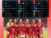 IM电竞APP-关于西亚球队大比分领先，晋级下一轮的信息