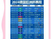 IM电竞博彩-包含实力排名：捷克队在欧洲杯预选赛中排名逐步上升的词条