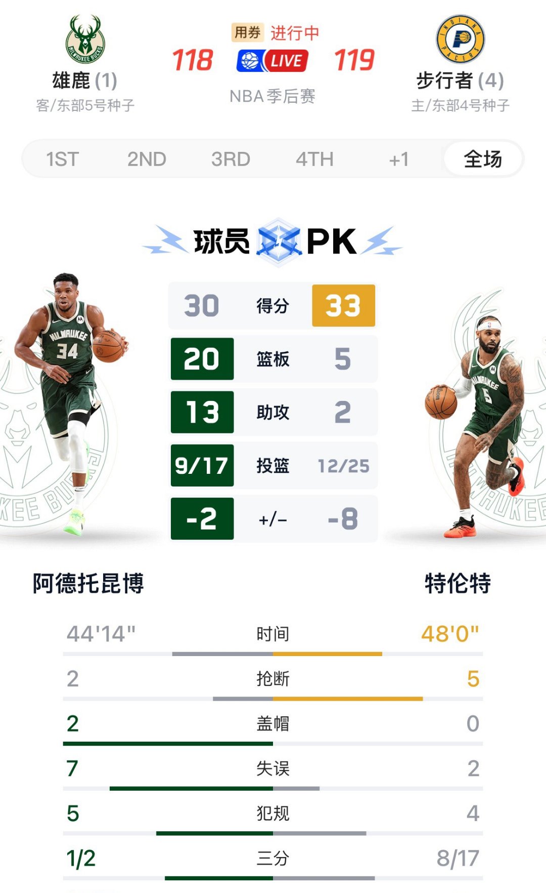 雄鹿主教练因病暂时离队，球队或受影响的简单介绍