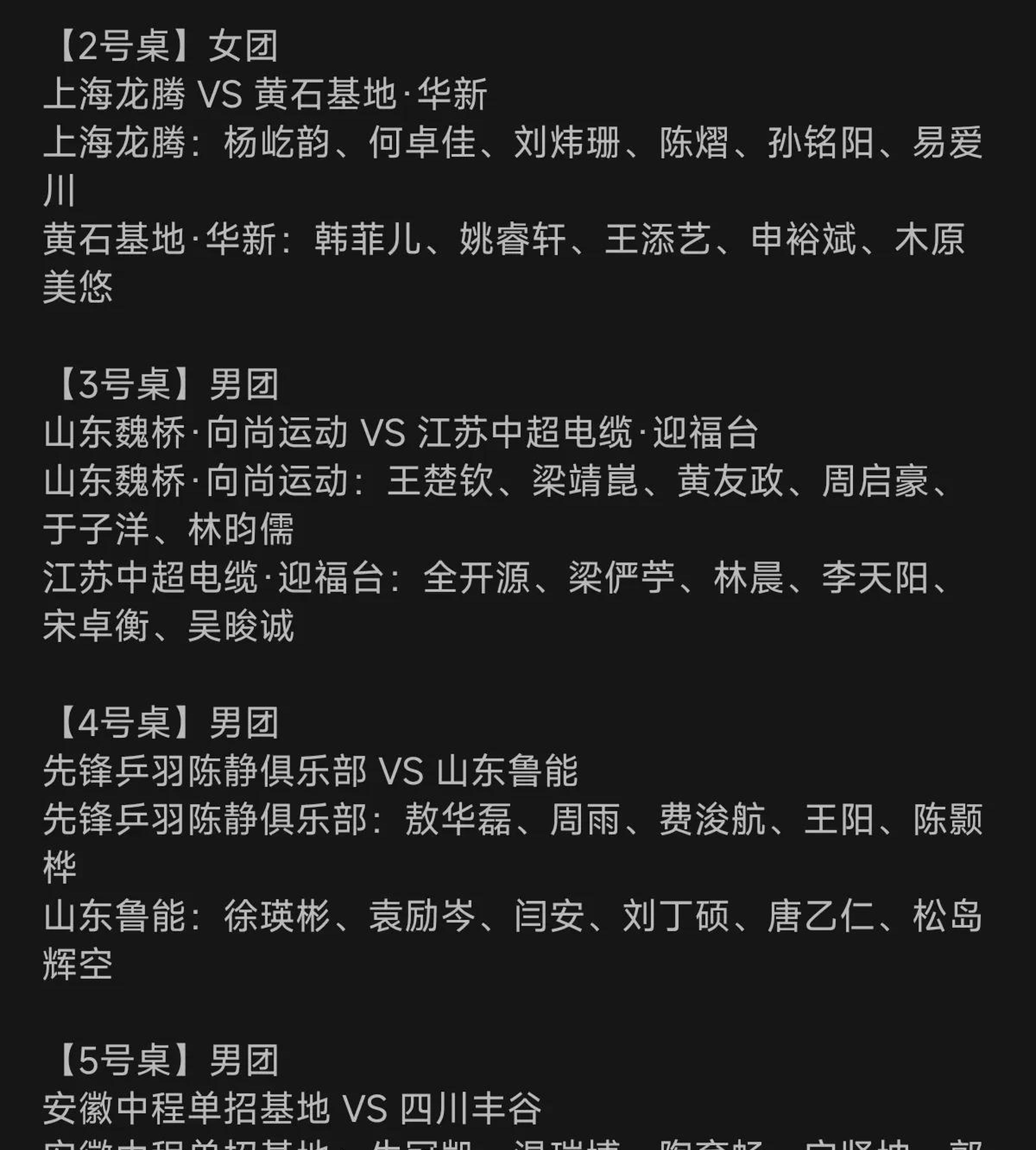 战绩不俗的球队备受关注，成为黑马的简单介绍
