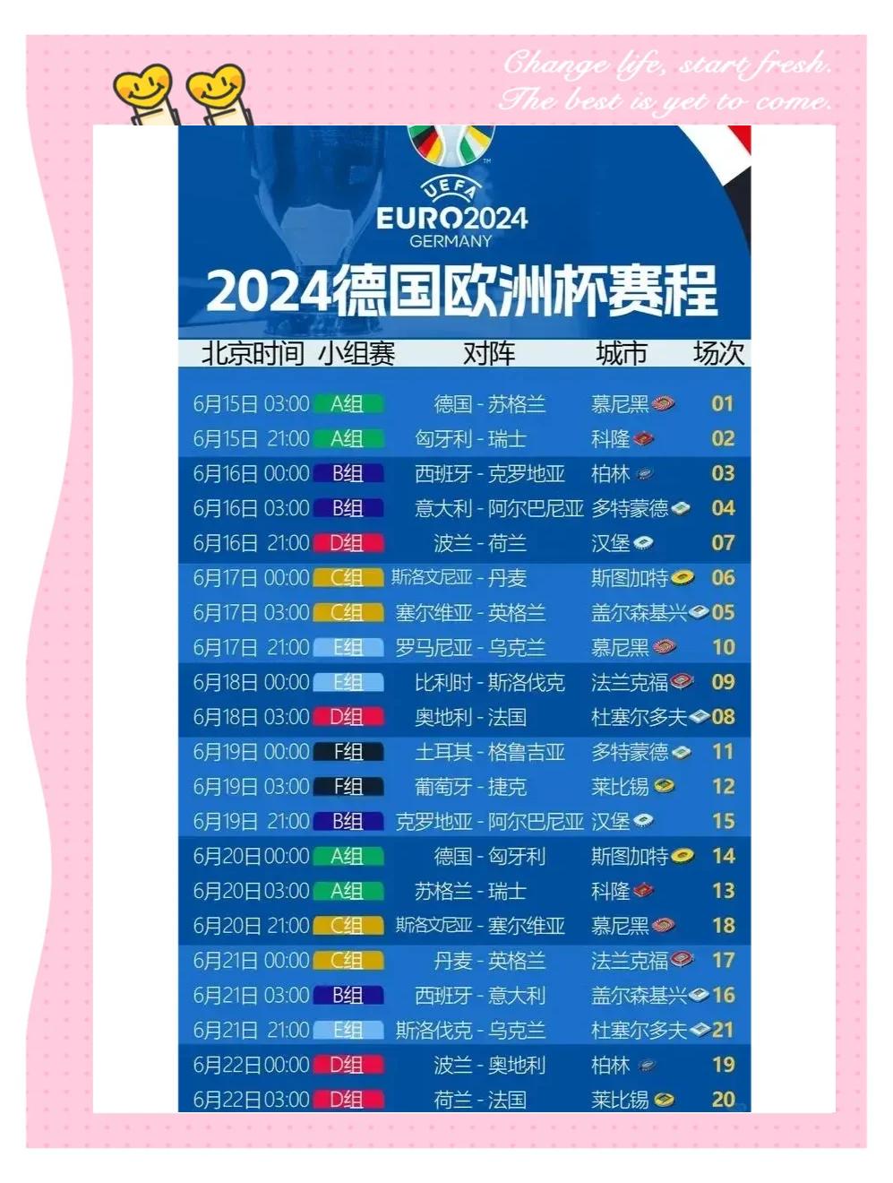 包含实力排名:捷克队在欧洲杯预选赛中排名逐步上升的词条 包含实力排名:捷克队在欧洲杯预选赛中排名逐步上升的词条