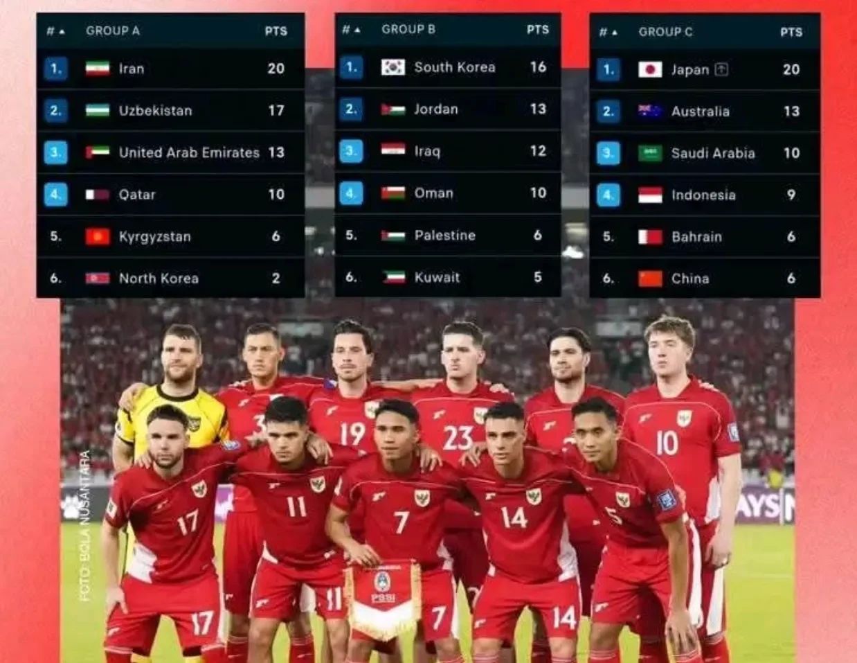 关于西亚球队大比分领先,晋级下一轮的信息 关于西亚球队大比分领先,晋级下一轮的信息