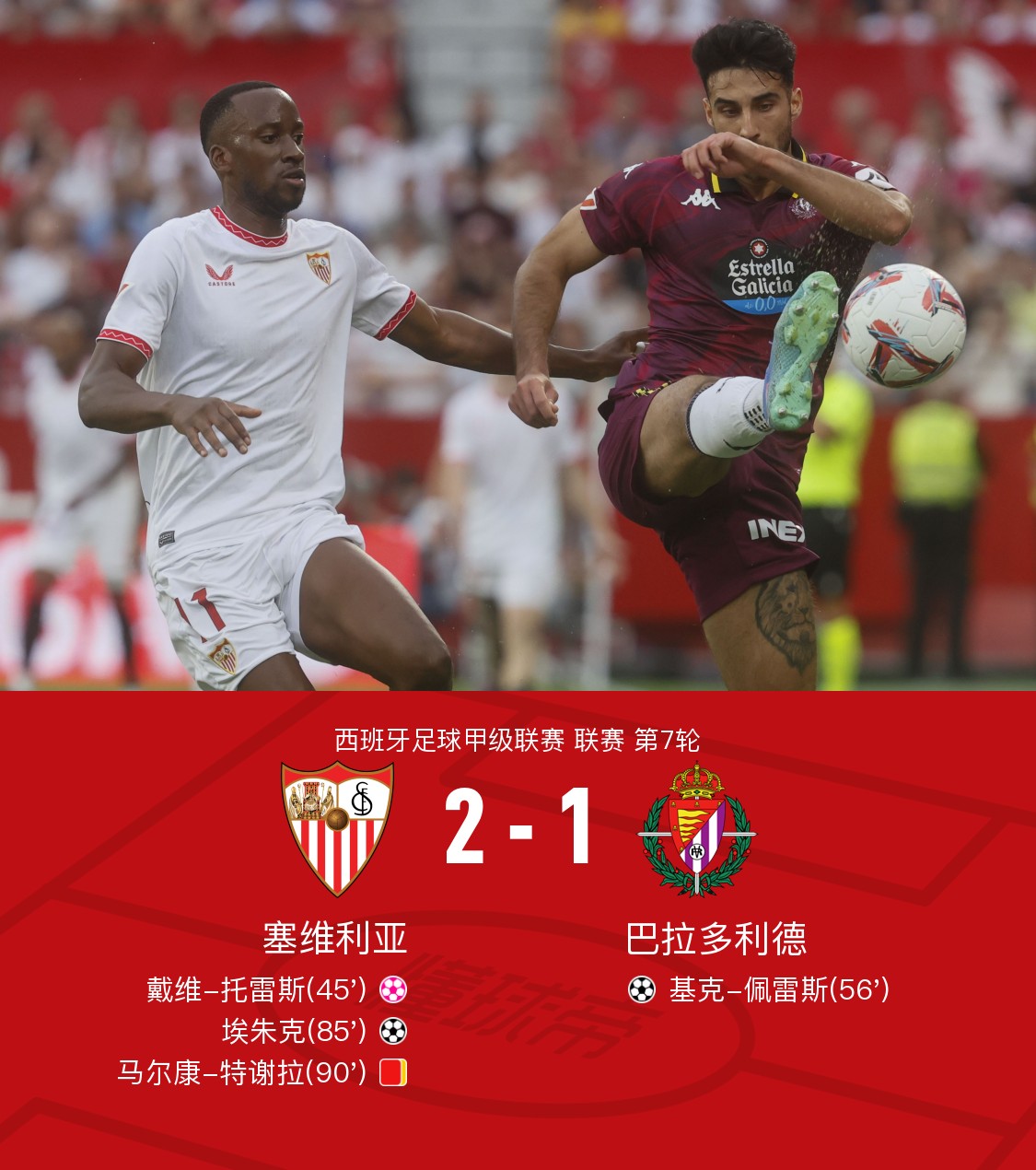 塞维利亚战平巴拉多利德，稳定积分的简单介绍