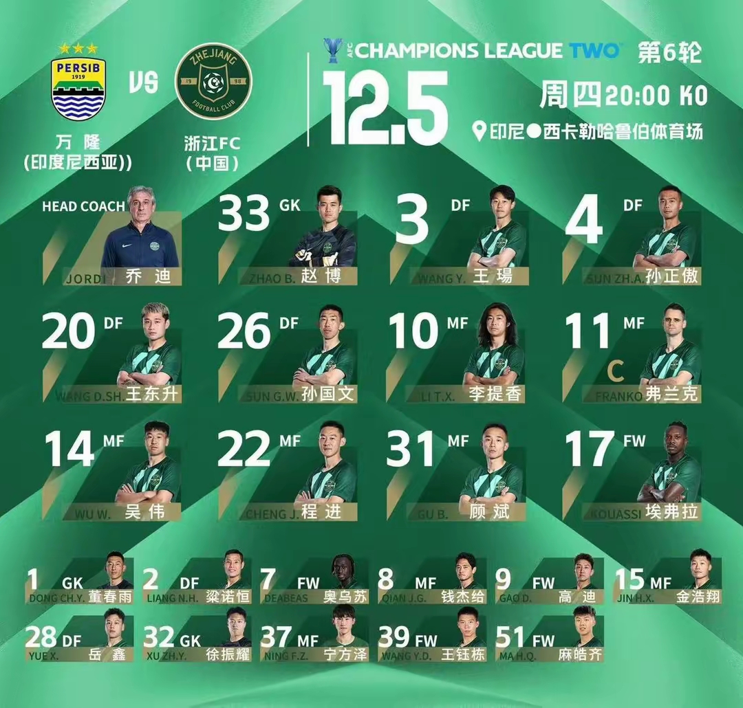 球队荣誉榜排名，冠亚军幕后功臣浮出水面的简单介绍