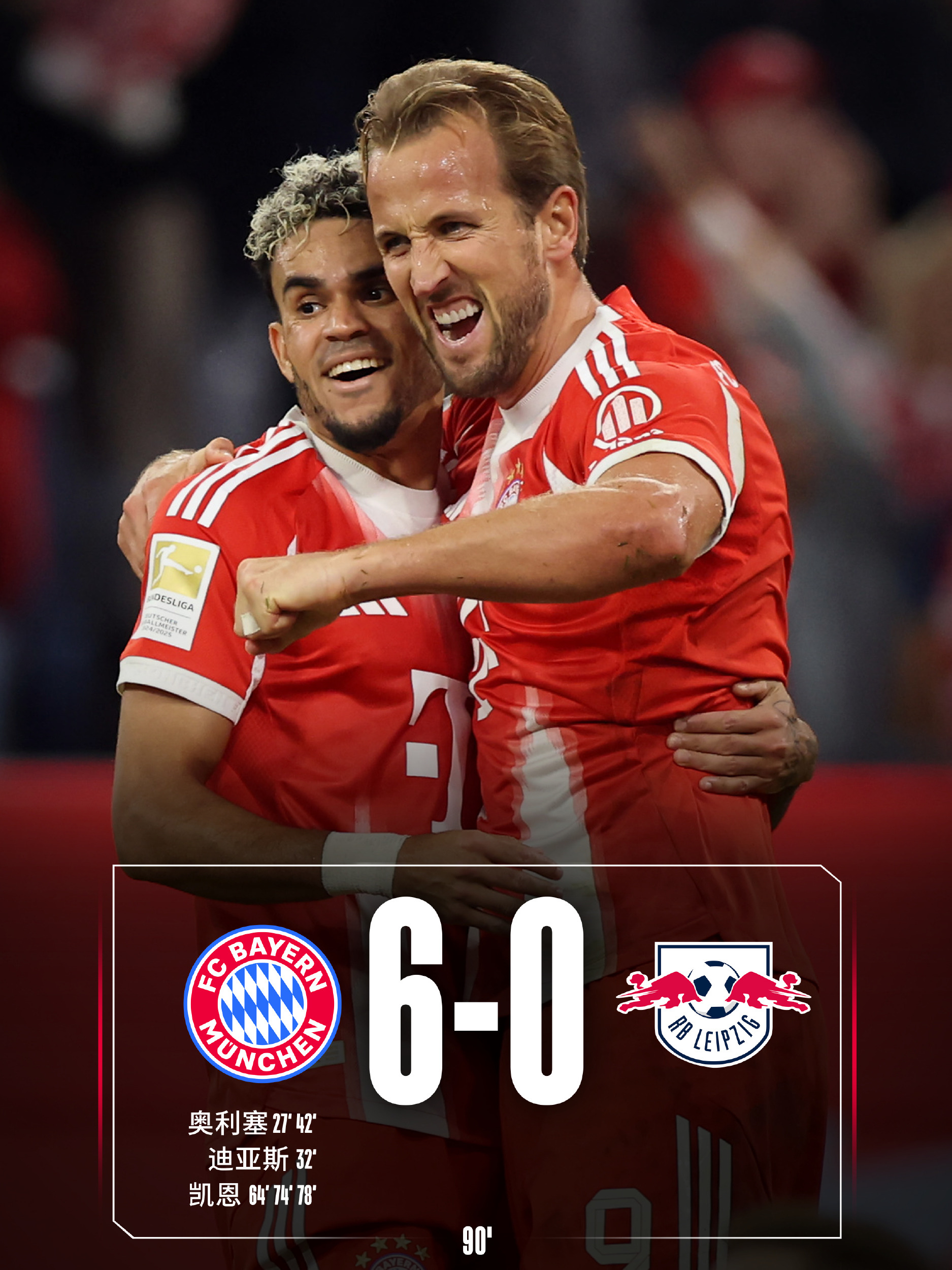 阿贾克斯挑战拜仁，荷德交锋势必殊胜